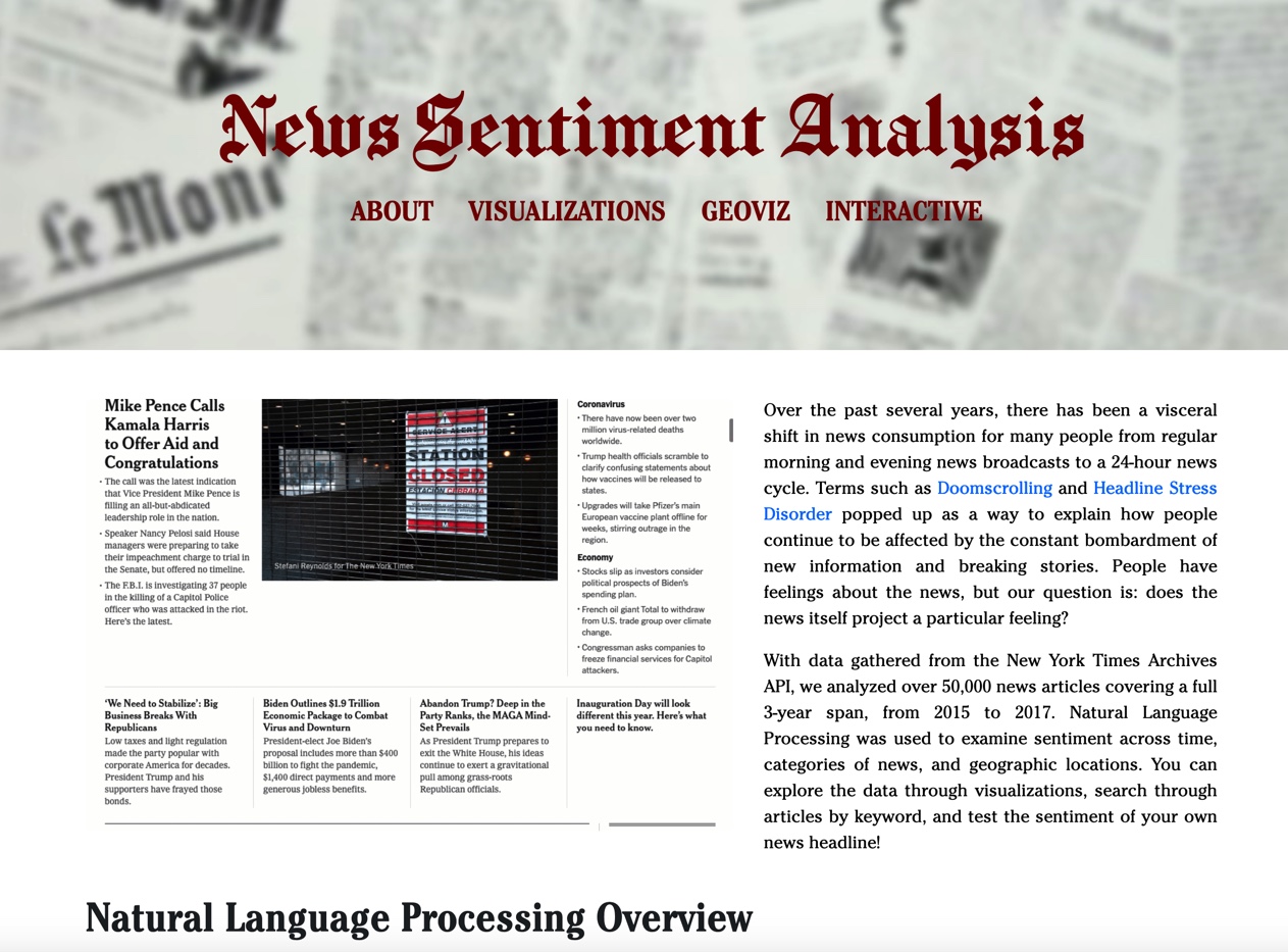 news-sentiment-analysis-app.jpeg